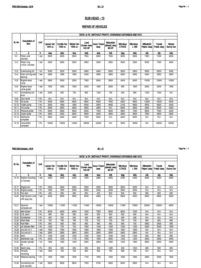 Vehicle Repair Rate Schedule 2018 | PDF | Manual Transmission ...