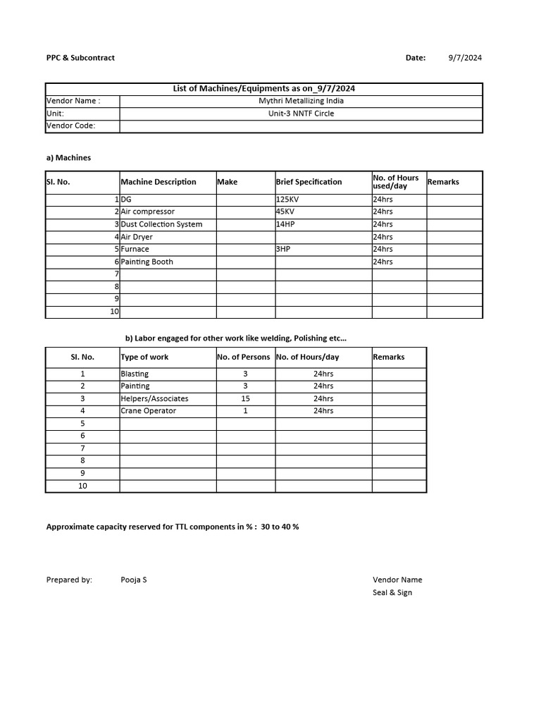 Machinery and Labor Details Report | PDF