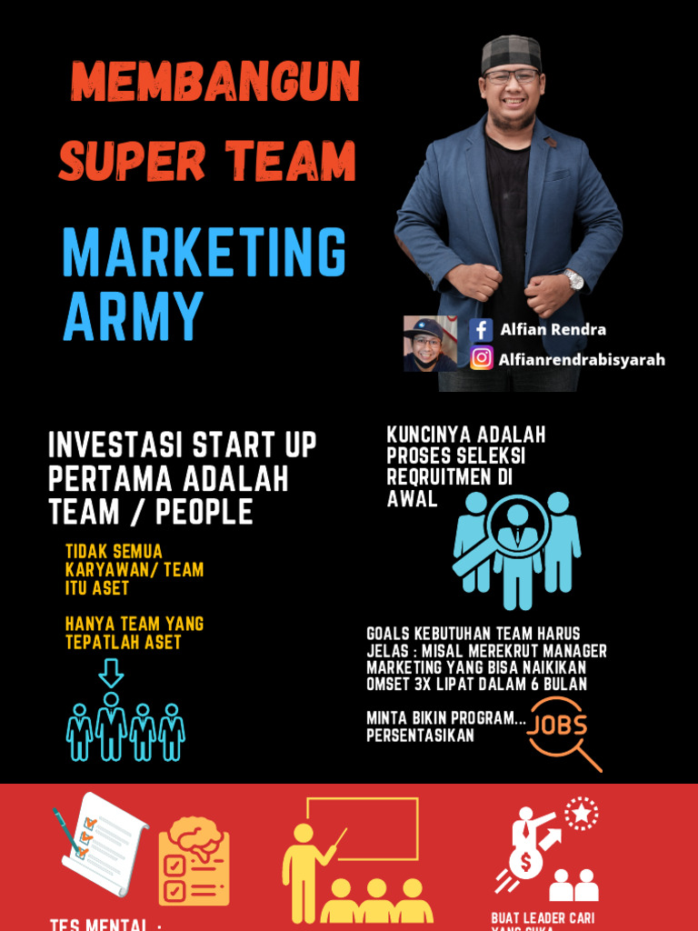 Membangun Super Team Avenger Pdf