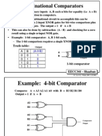 Combinational Comparators: Truth Table