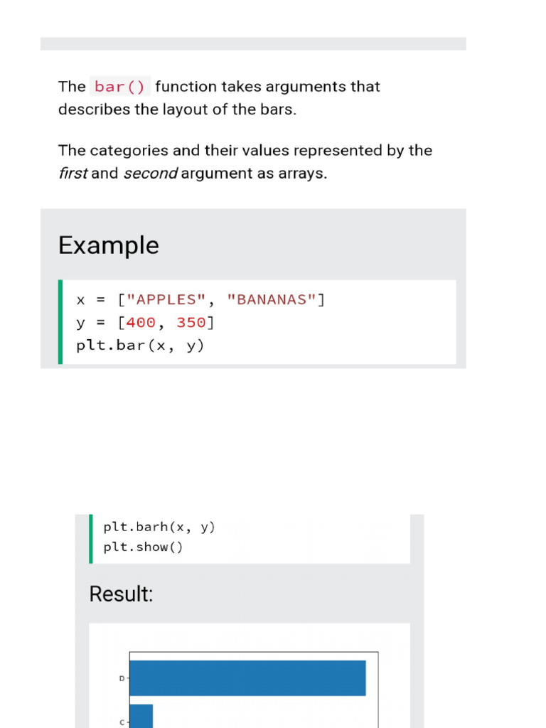 Charts | PDF