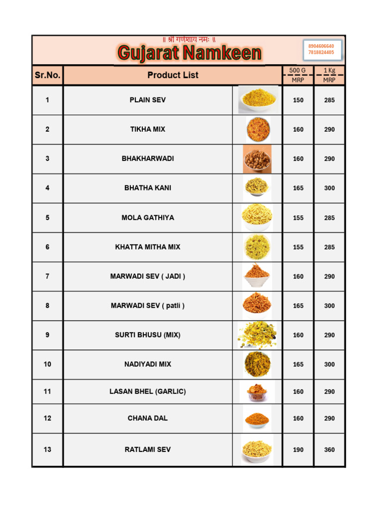 Gujarati Namkeen Price List PDF | PDF
