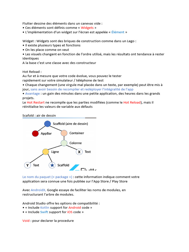 Introduction aux Widgets Flutter | PDF | Android (Système d ...