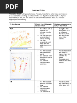Copy of Module 5 Assignment_Looking at Writing