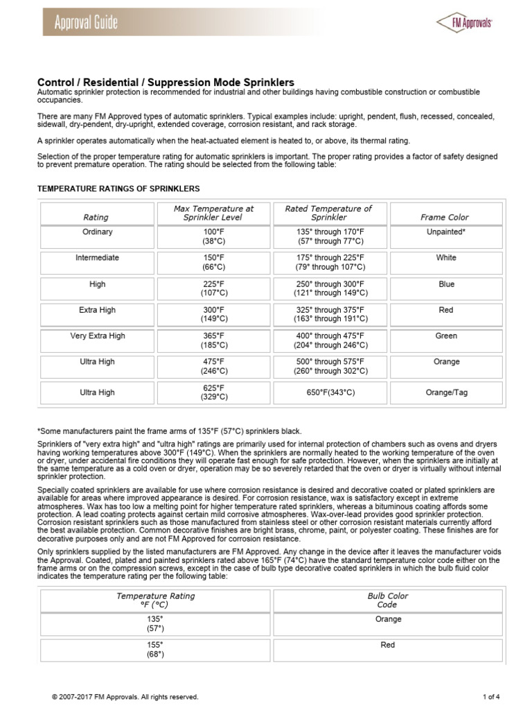 Rapidrop RD022 Concealed Sprinkler Info | PDF | Fire Sprinkler System ...