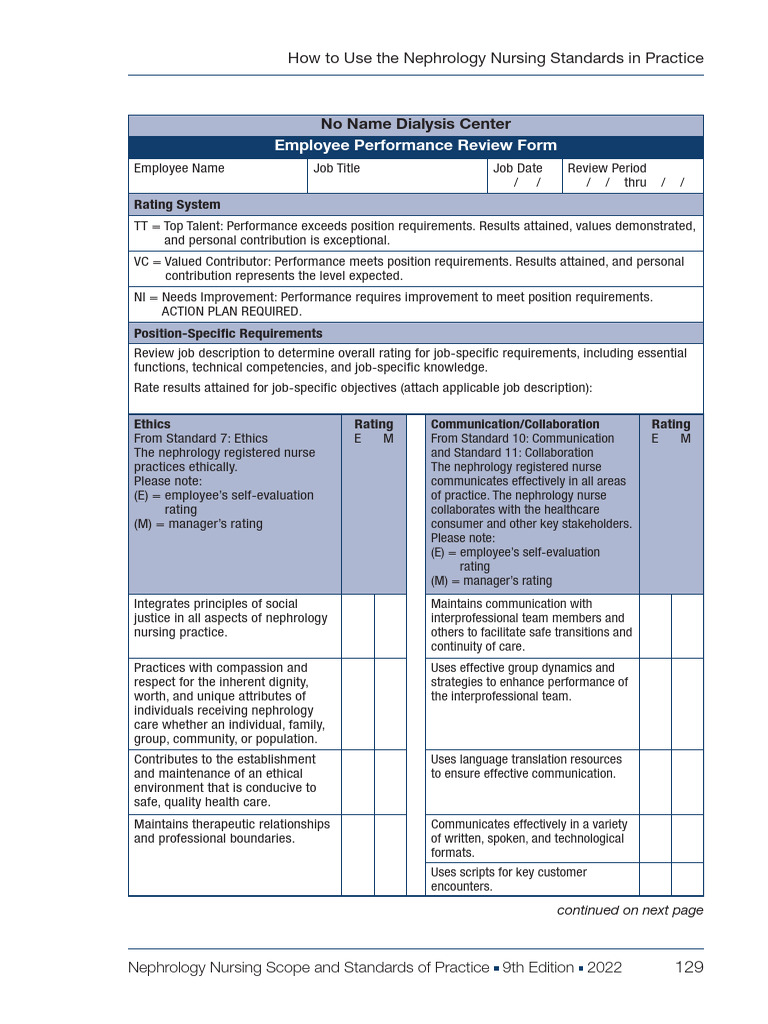 Nephrology Nursing Performance Review Guide | PDF | Nursing | Health Care