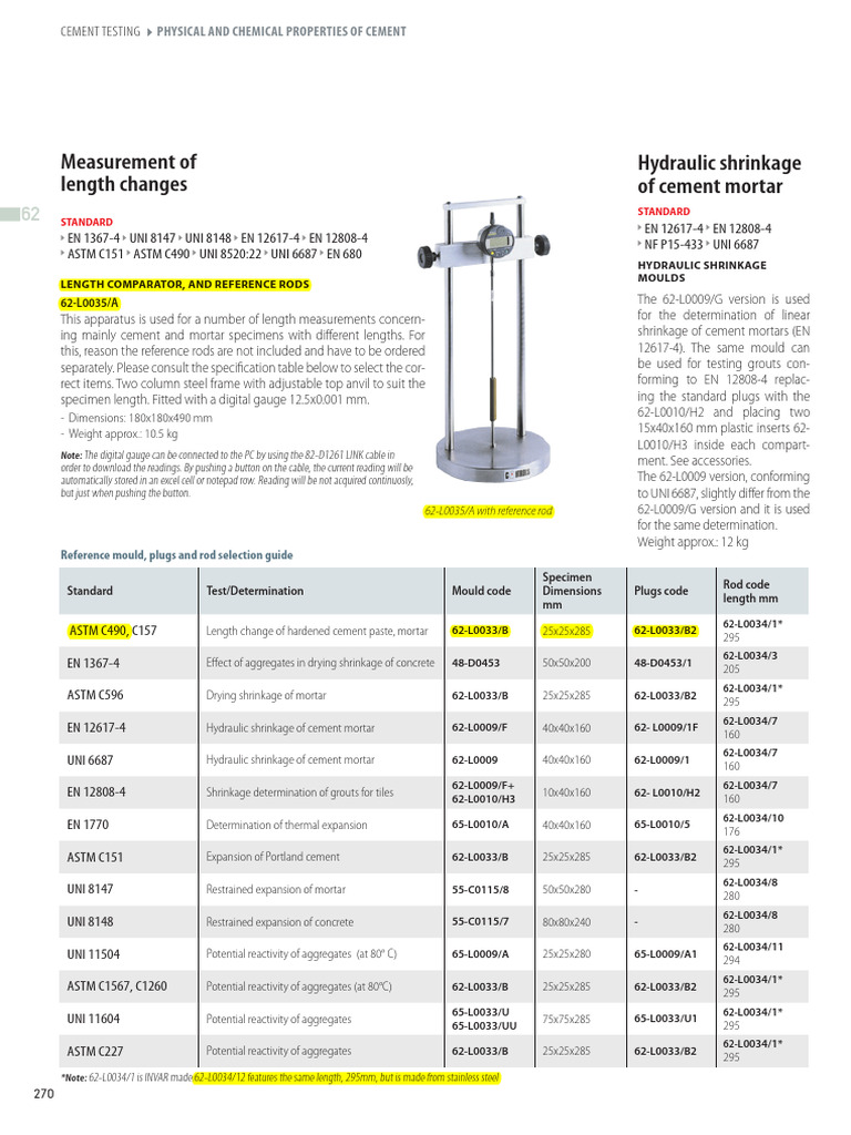 Digital Length Comparator | PDF | Concrete | Cement