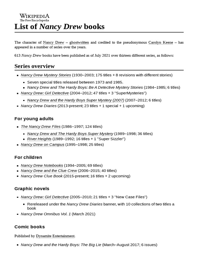 List of Nancy Drew Books | PDF | Nancy Drew | American Young Adult Novels