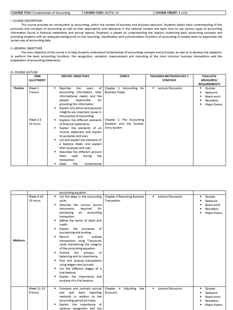 COURSE Outline in Fundamentals of Accounting | PDF | Debits And Credits ...
