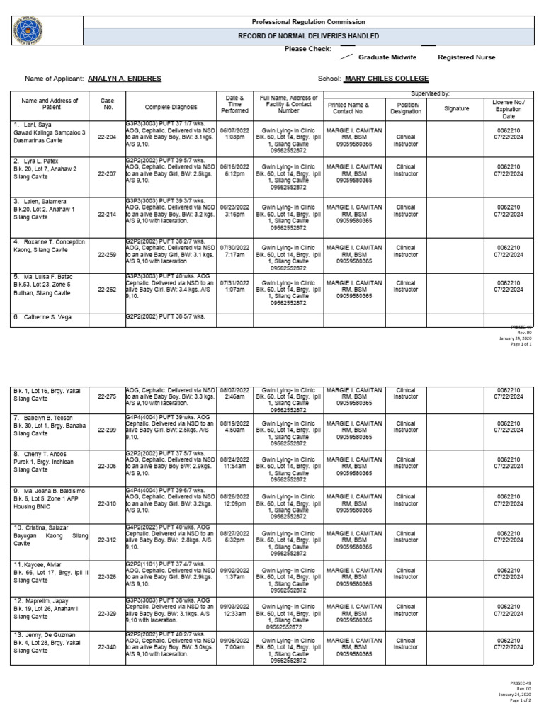 PRBSEC 49 Actual Deliveries Form | PDF | Midwife | Health Sciences