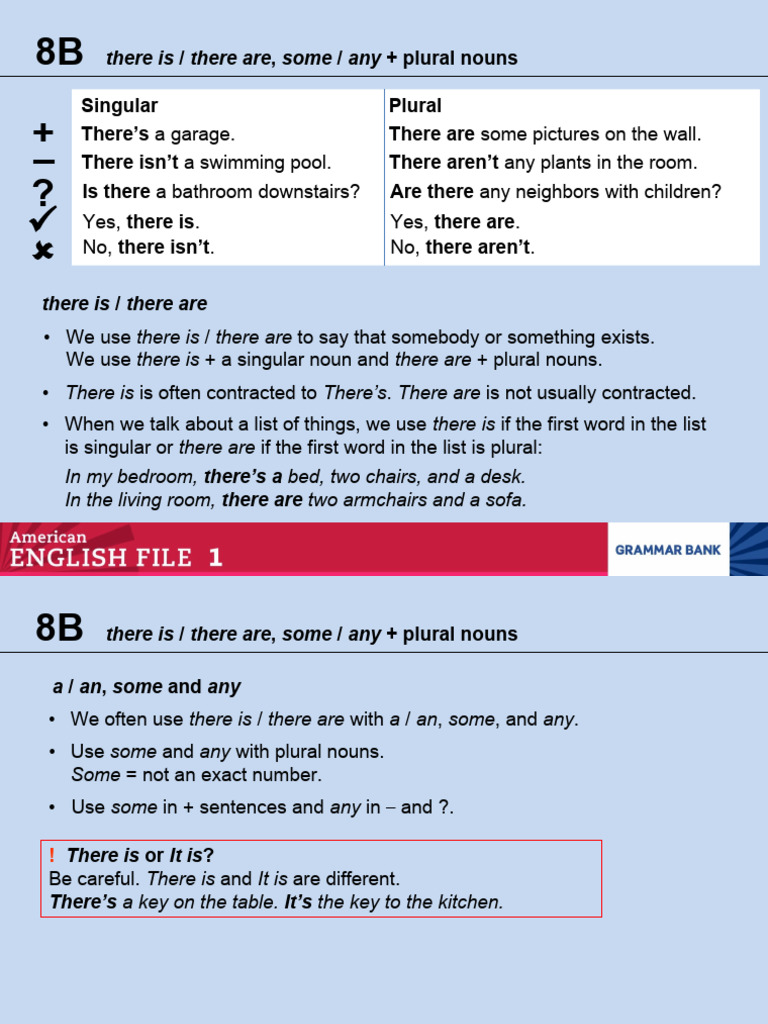 Grammar Guide: There Is/Are Usage | PDF | Language Arts & Discipline ...