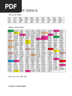 Two Letter Words | PDF