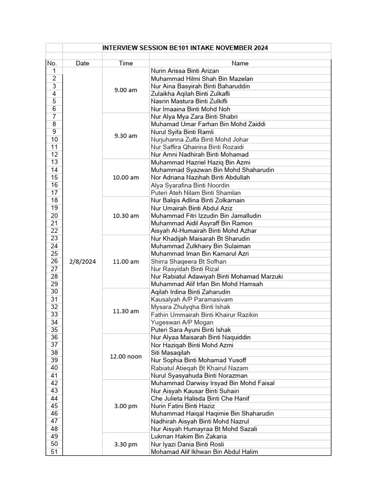 Interview Session Be101 Intake November 2024-2aug-1 | PDF