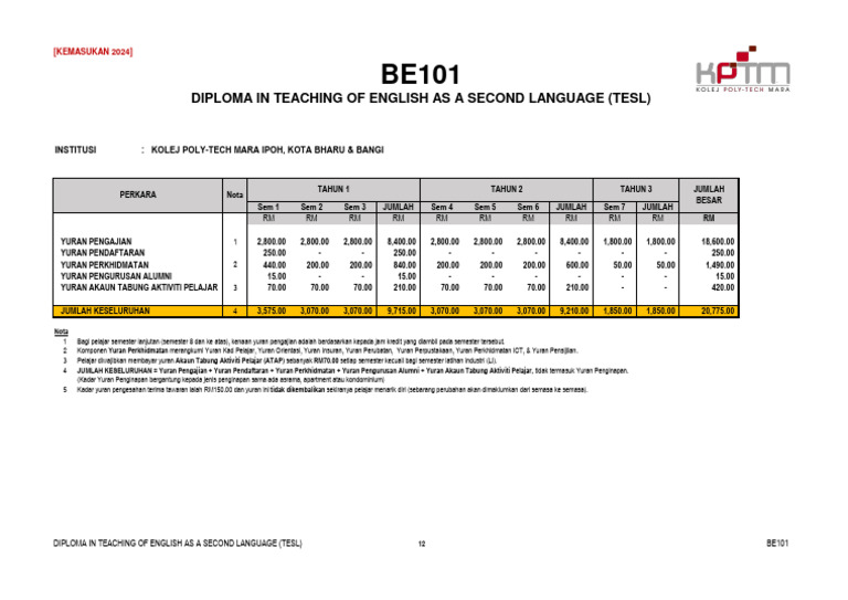 BE101 | PDF