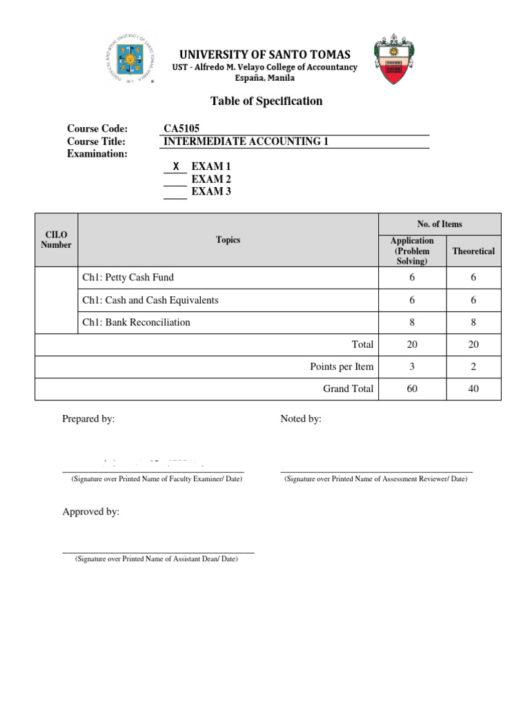 Intermediate Accounting 1 Exam Specification | PDF