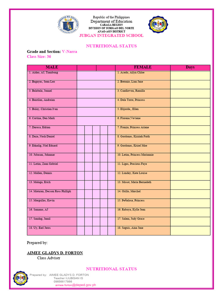 nutritional-status-pdf-philippines
