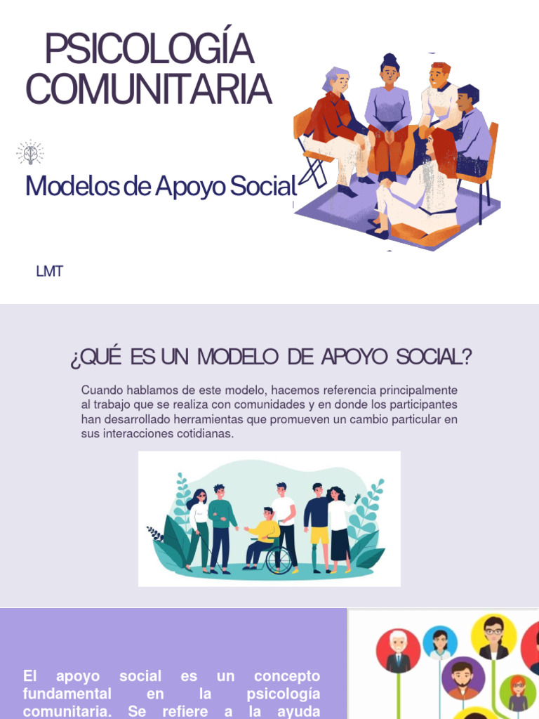 Modelos de Apoyo Social en Psicología | PDF | Apoyo social | Las emociones