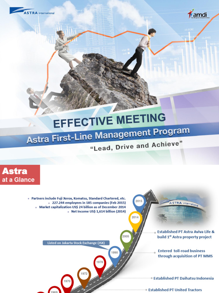 Leadership Development at Astra | PDF | Thought | Feeling