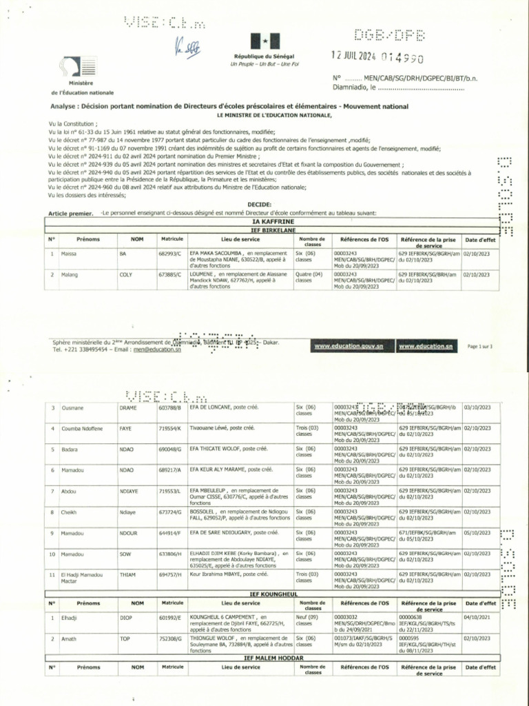 Nomination Directeurs D'écoles 014990 Du 12 Juil 2024 | PDF