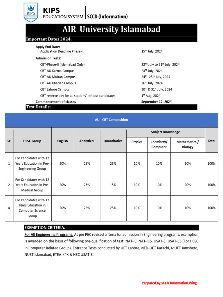 AIR UNIVERSITY AERONAUTICAL ENGINEERING FEE STRUCTURE visual data 3