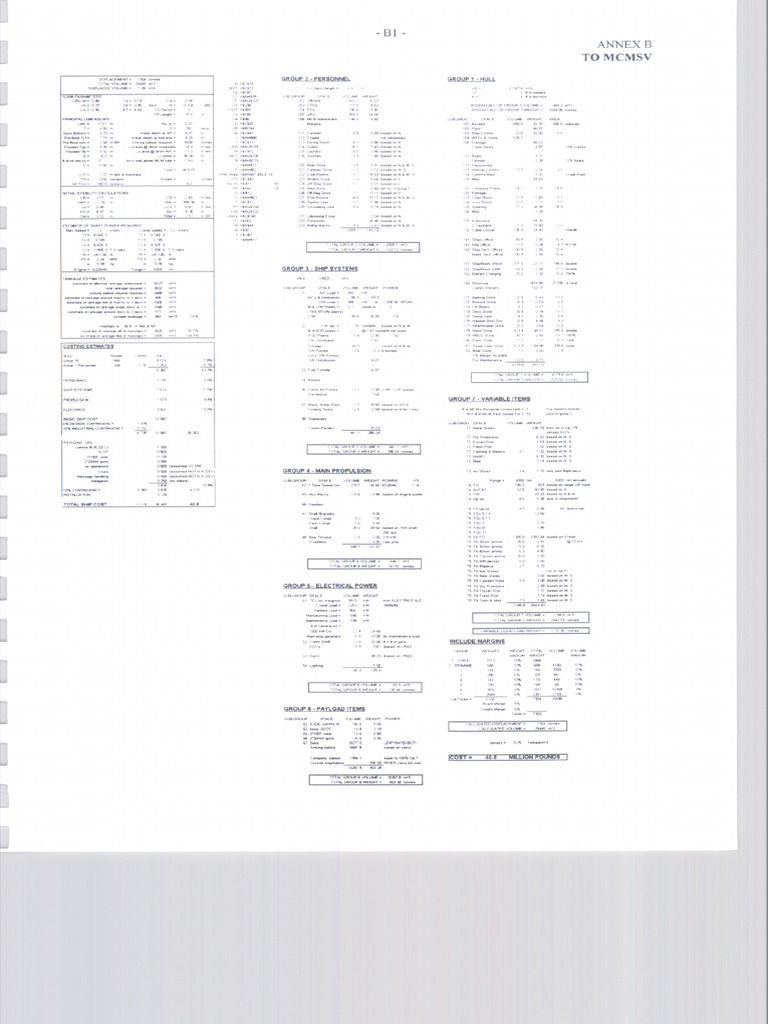 Annex B | PDF