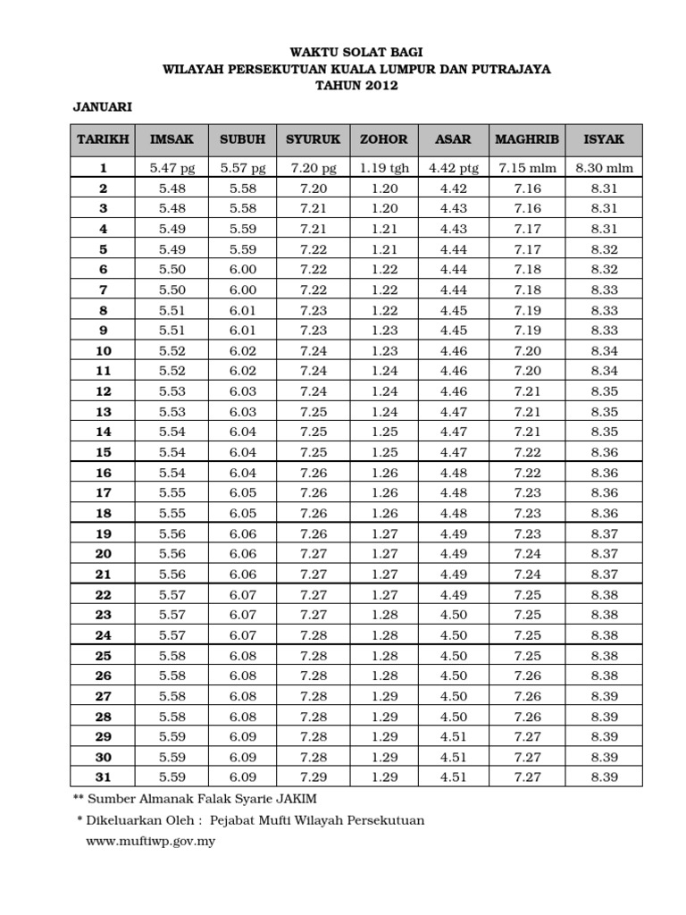 Jadual Waktu Solat Kuala Lumpur Putrajaya 2012 Pdf