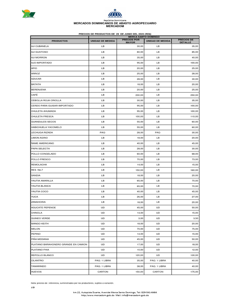 Precios de Productos Agropecuarios RD | PDF | Cocina norteamericana ...