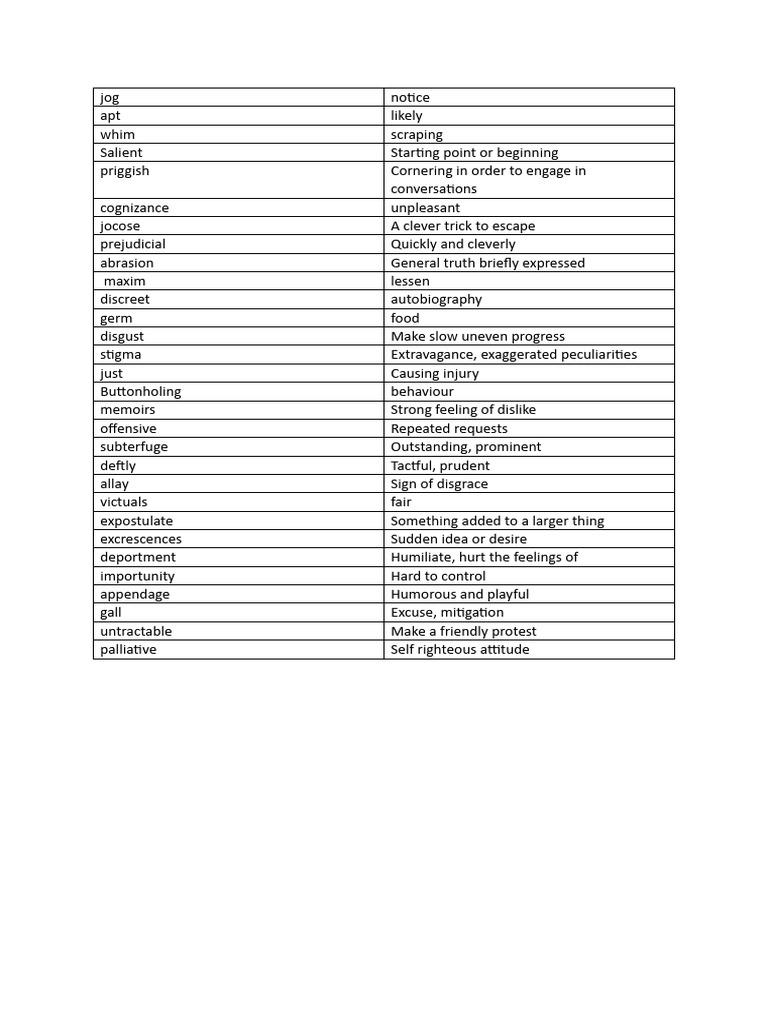 Vocabulary Insights and Definitions | PDF