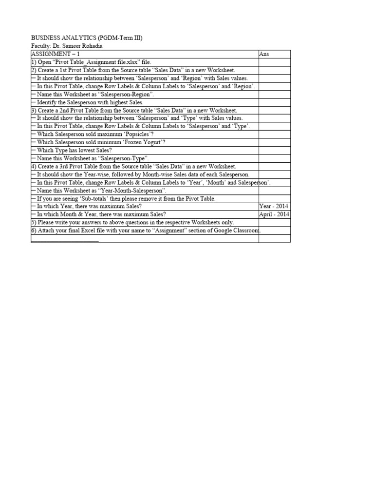 Pivot - Table - Assignment - File | PDF | Frozen Desserts | Dairy