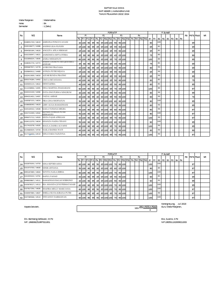Format Daftar Nilai KM 7 8 | PDF