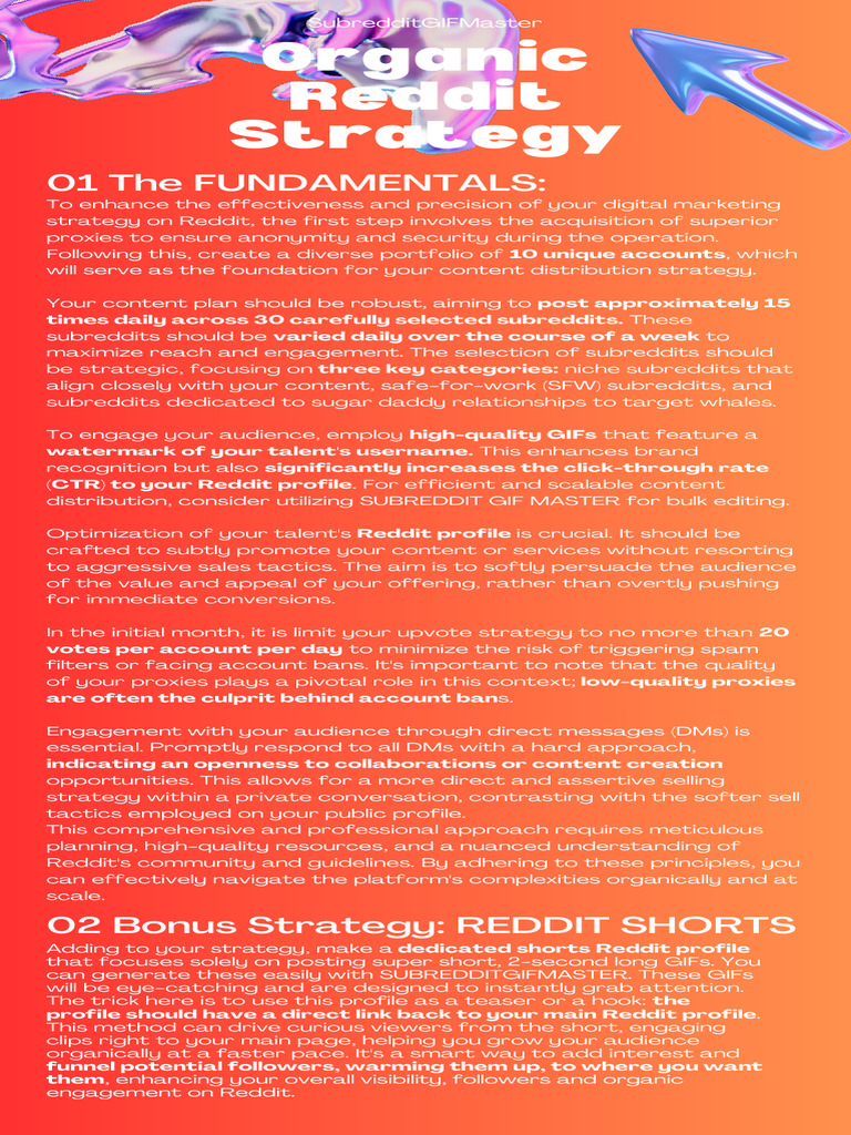 2024 Organic Reddit Strategy | PDF | Human Communication | Business