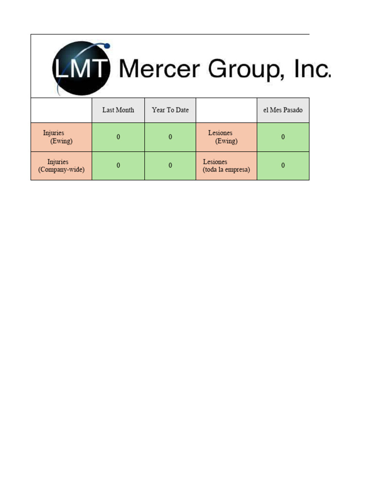 safety-board-injury-counter-pdf