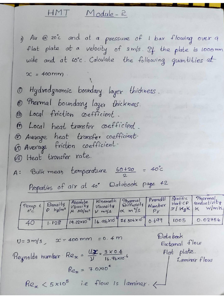 HMT Mod 2 Tution Notes | PDF