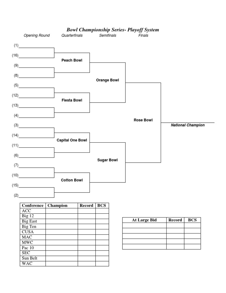 BCS Playoffs PDF