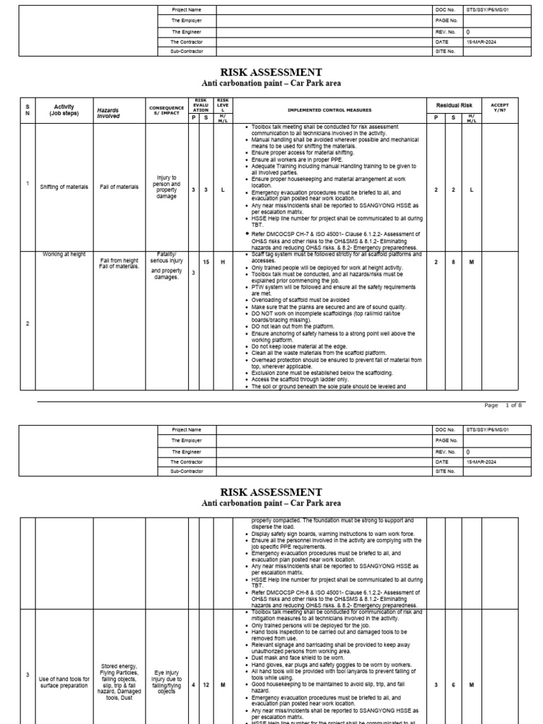 Risk Assessment for Car Park Painting | PDF | Occupational Safety And ...