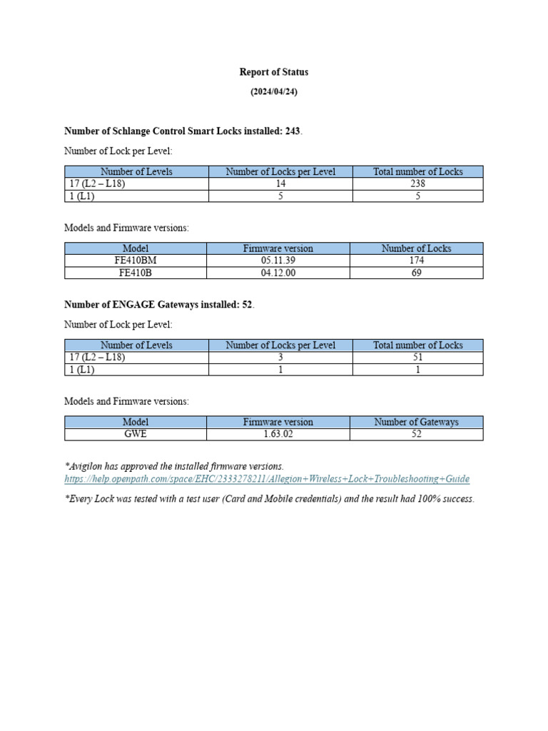 Report of Wireless Lock Status 20240424 | PDF | Computing | Computer ...