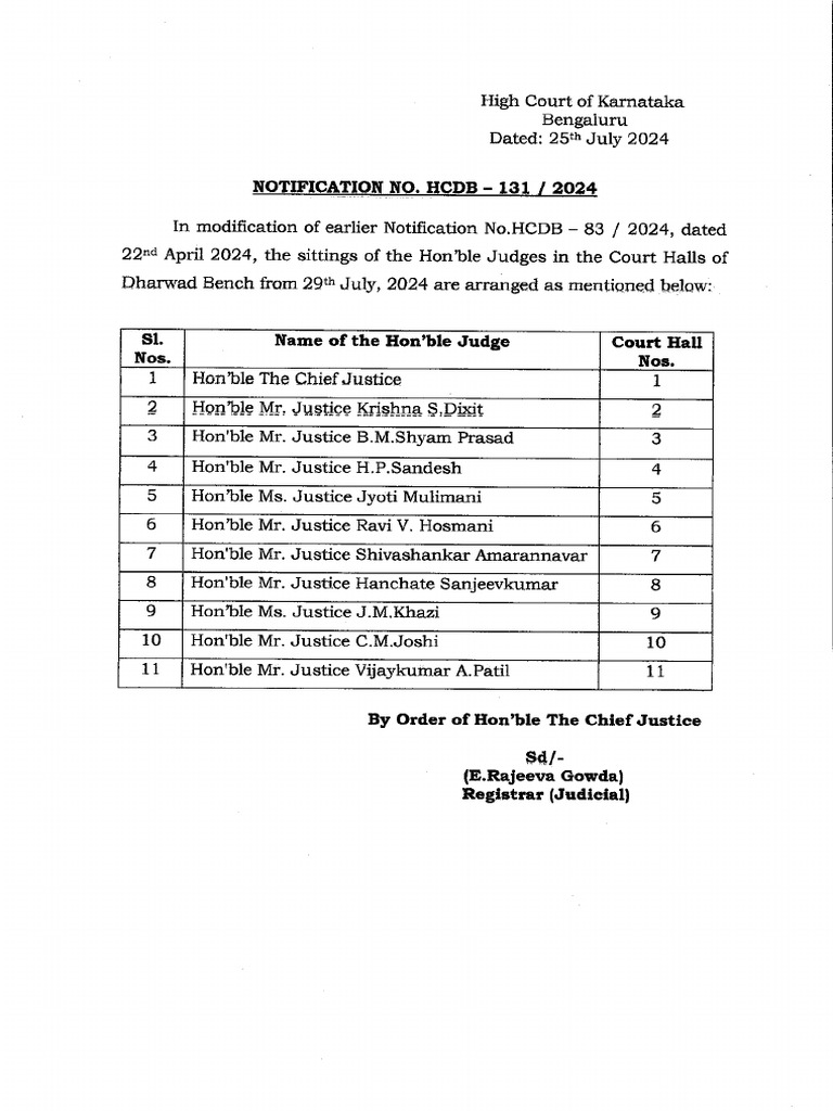 Dharwad 07252024174503 PDF