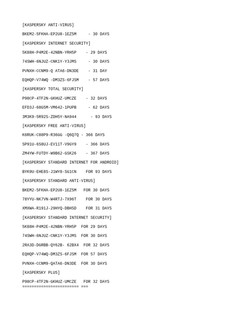 Trial Codes | PDF
