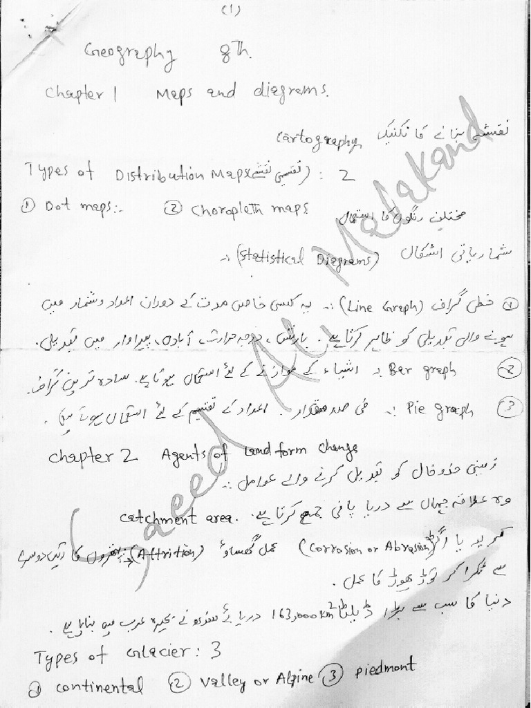 Geography class 8 notes pdf