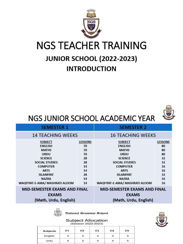 Junior Introduction To Resources Pdf