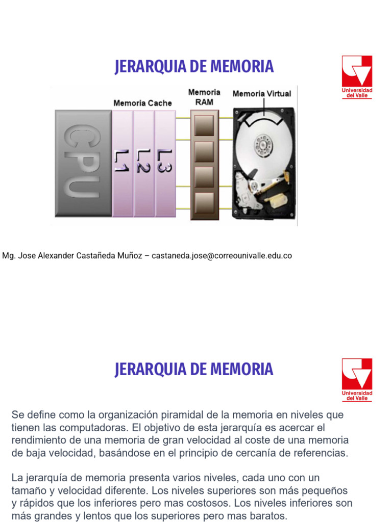 TEMA V-VI | Almacenador Intermediario De Datos | Modelo Osi