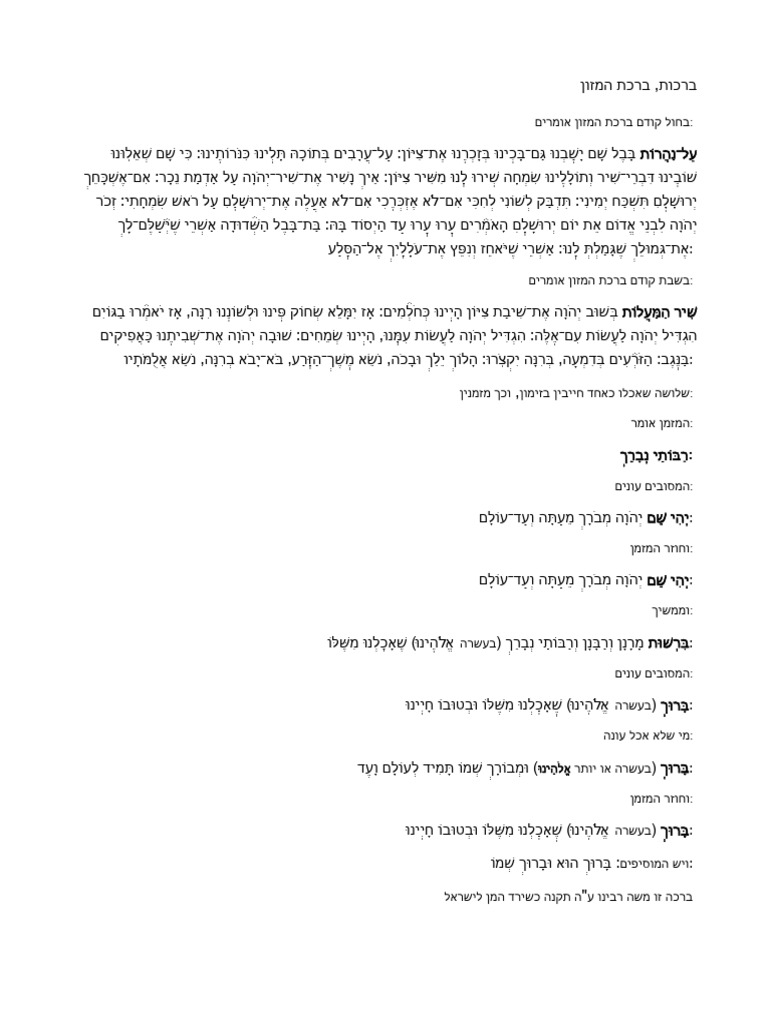 Birkas - HaMazon Bentching 3 | PDF