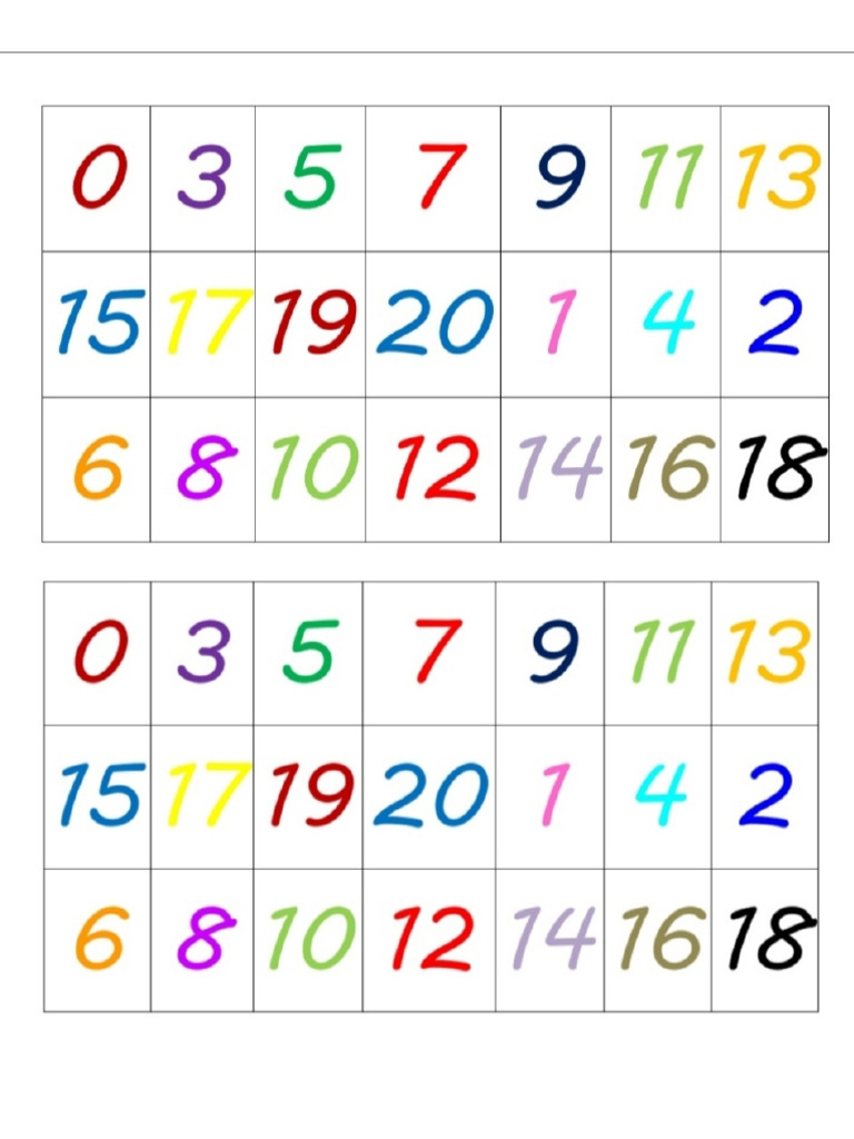 0 5 20 visual data 2