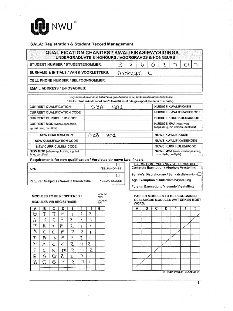 Nwu Reg | PDF