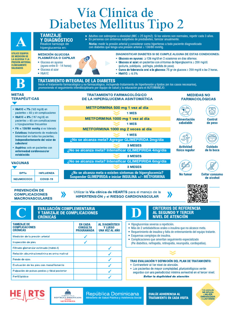 Guía Clínica para Diagnóstico de Diabetes | PDF | Diabetes | Medicina