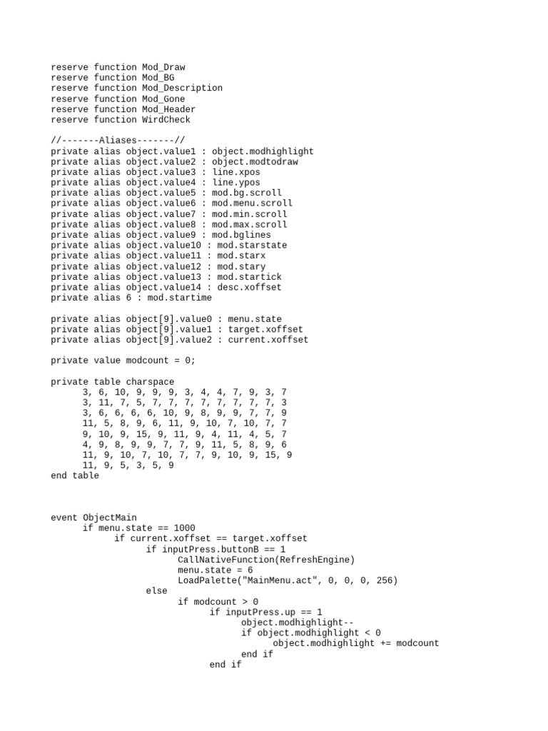Mod menu pdf