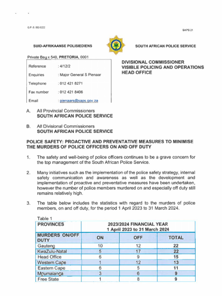 Letter To Pcs - Proactive and Preventative Measures | PDF