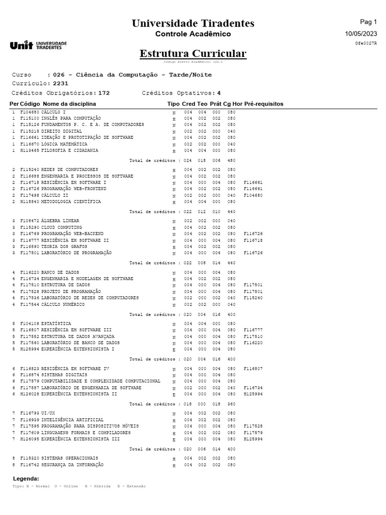 (Comp. Sci.) - UNIT | PDF | Informática | Programas