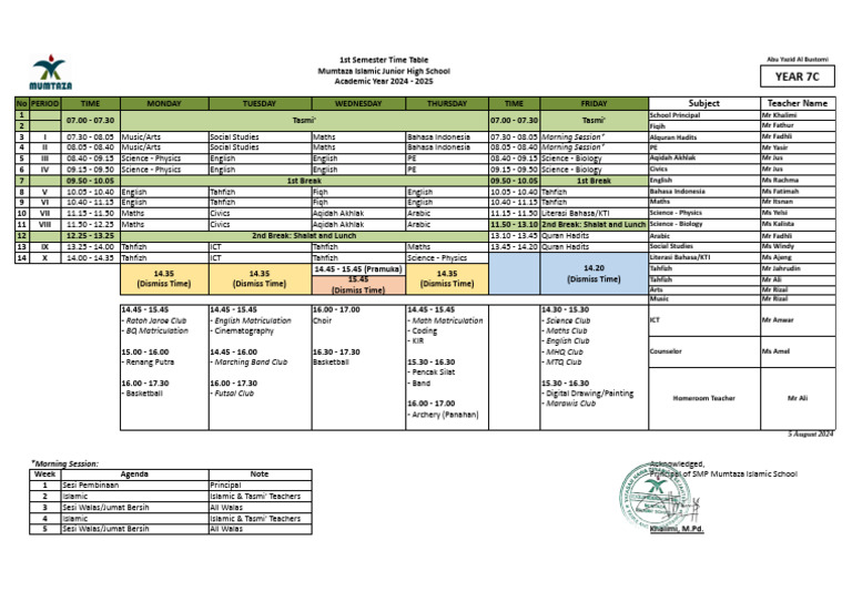 Timetable 7C - 5 Agustus '24 (2024-2025) | PDF | Abrahamic Religions