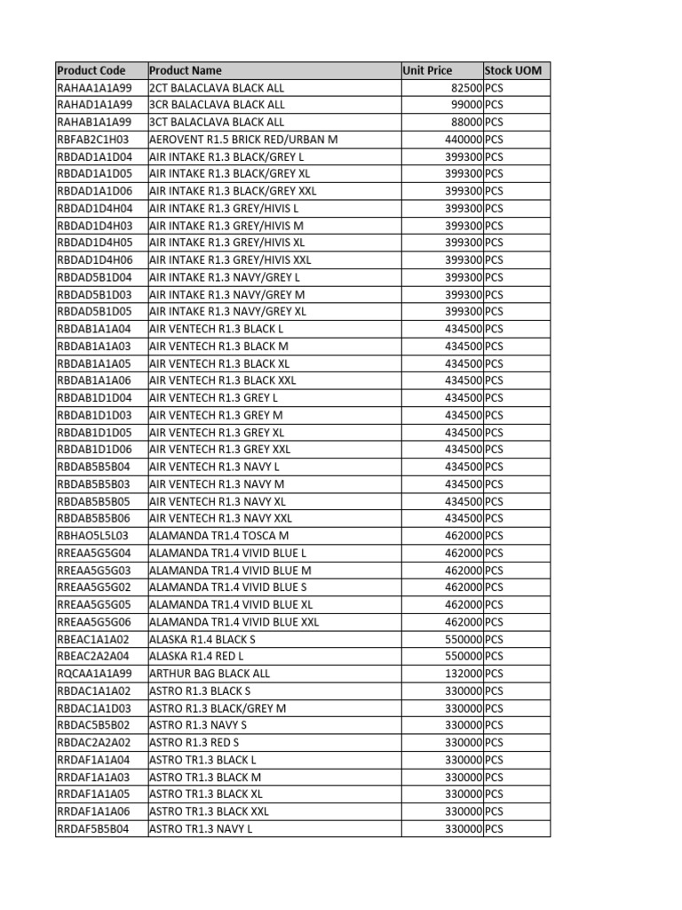 Excel test admin pdf clothing fashion
